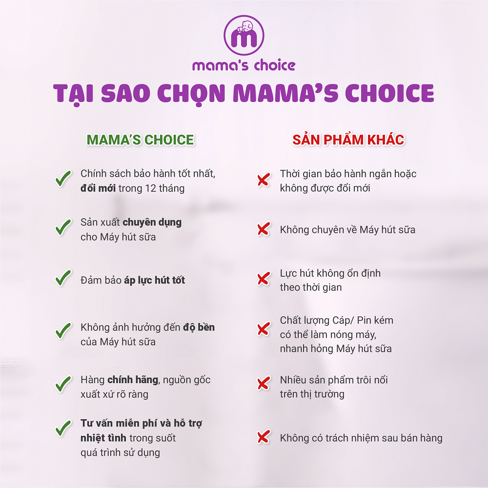 Tại sao chọn cáp kết nối Mama's Choice